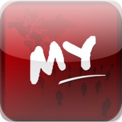 MySocialMania: Uporządkuj swoje serwisy społecznościowe